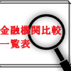 金融機関の比較一覧表