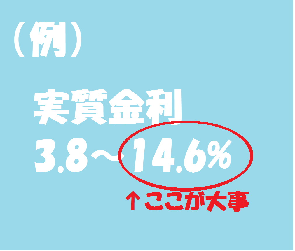 おまとめローンを利用する場合は上限金利が低いキャッシング会社を選ぶのがポイント